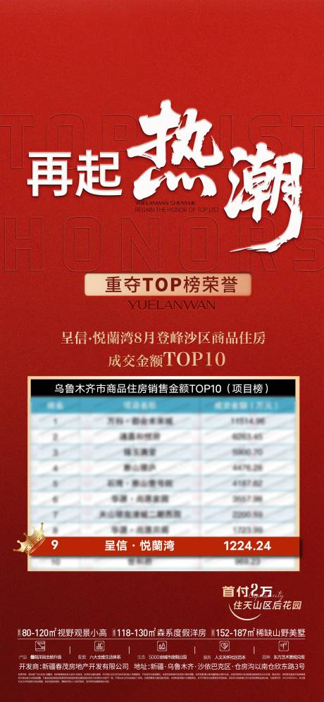 源文件下載【享設計】搜索編號：67370032971372816【地產熱銷海報】