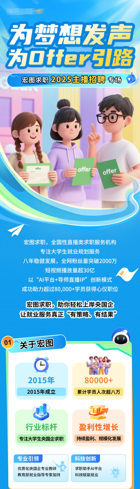 源文件下載【享設(shè)計(jì)】搜索編號(hào)：33600033133803042【主播招聘專(zhuān)場(chǎng)長(zhǎng)圖】