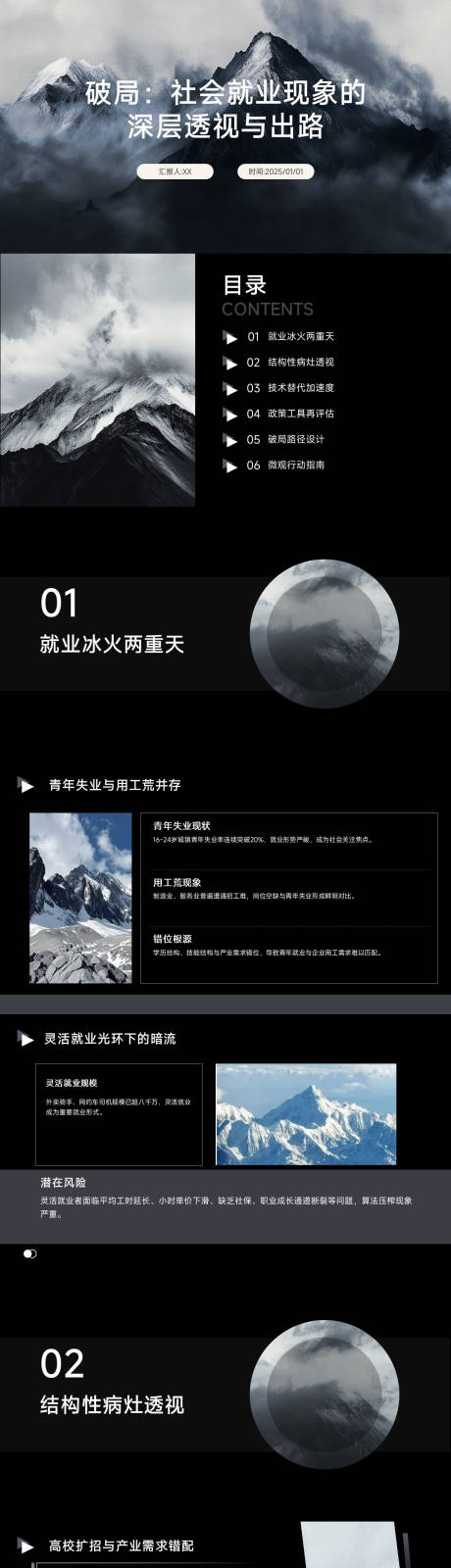 源文件下载【享设计】搜索编号：27890033169683826【社会就业现象的深层透视与出路】