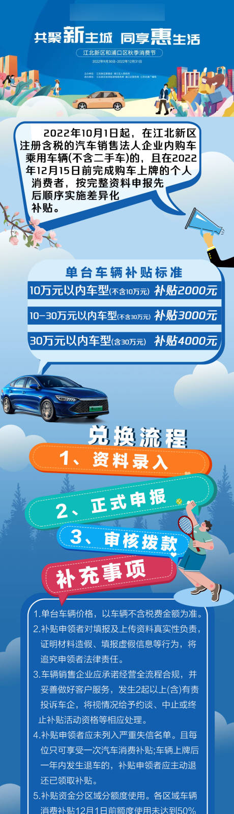 源文件下载【享设计】搜索编号：76490033341845036【汽车消费节海报长图】
