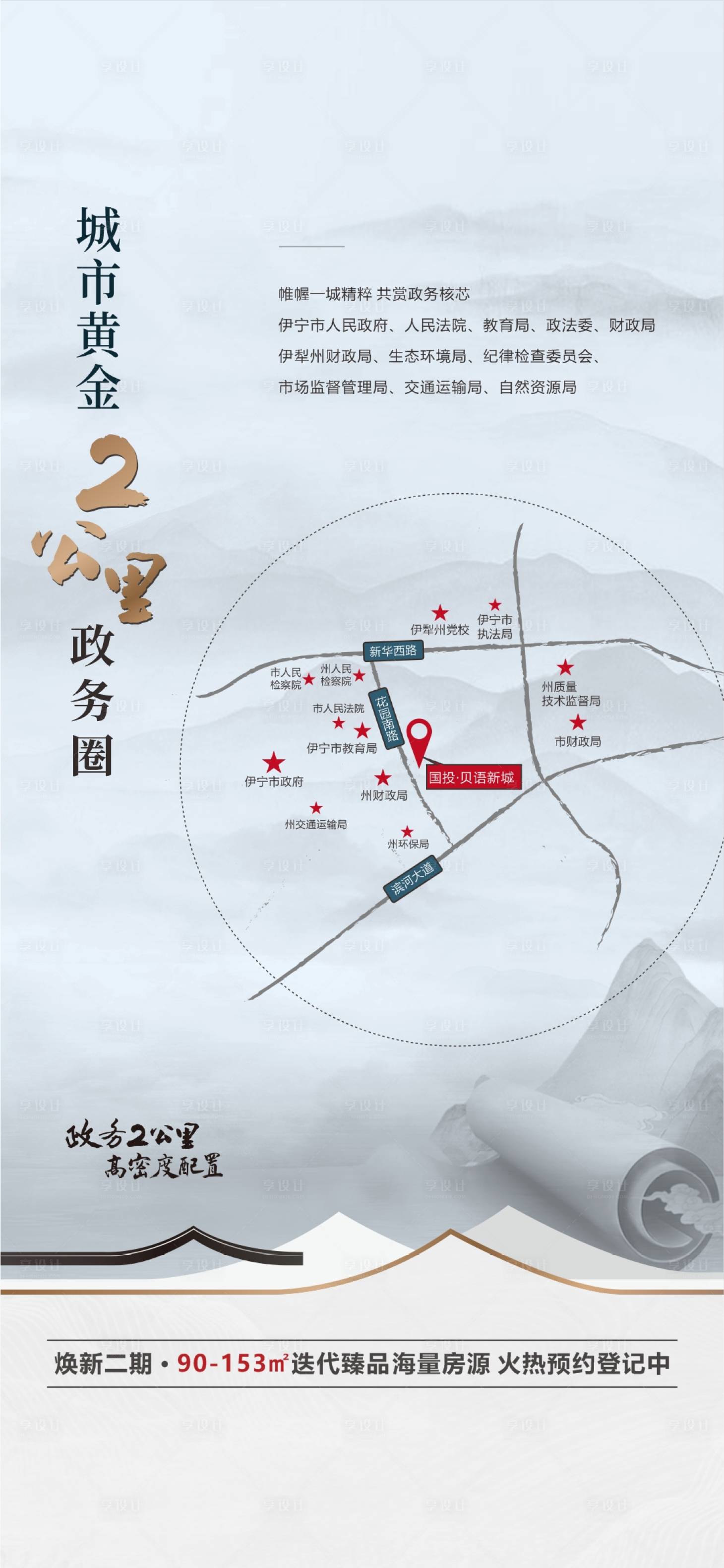 源文件下載【享設計】搜索編號：55700033008155920【地段價值點海報】