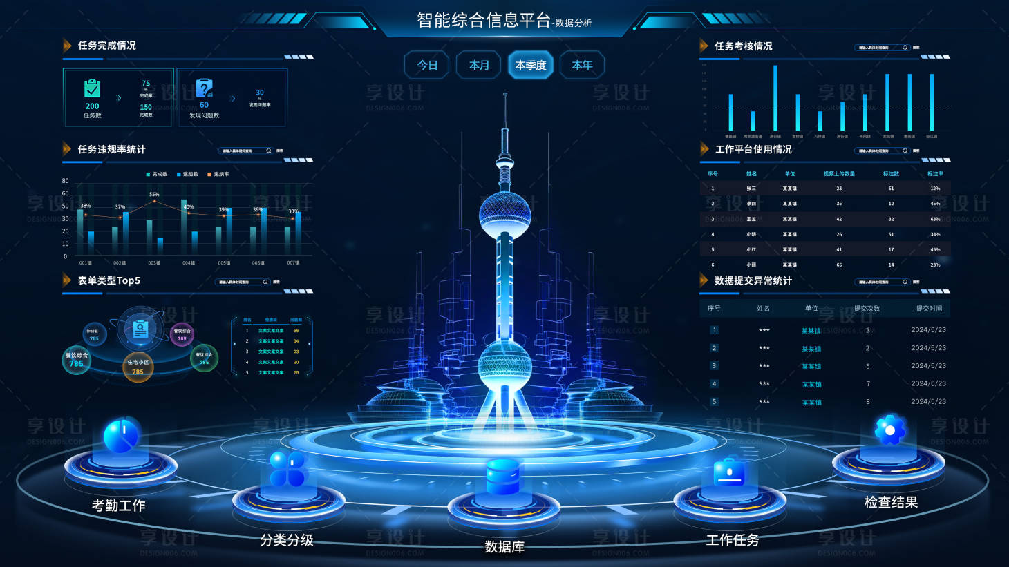 源文件下载【享设计】搜索编号：21000033313853758【蓝色数据类大屏页面】