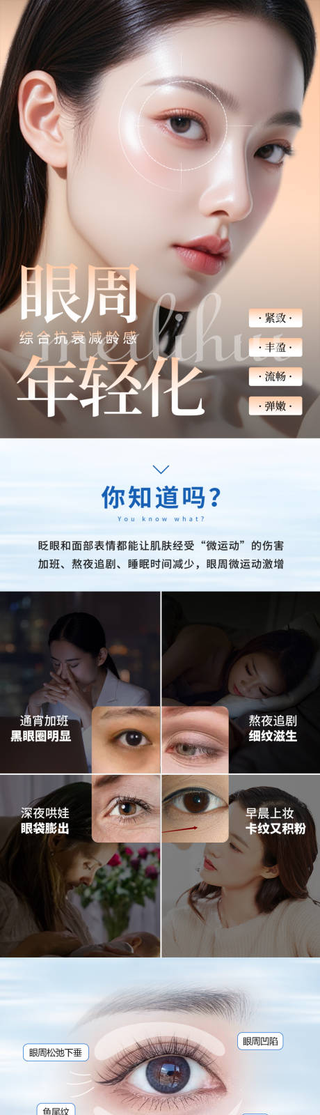 源文件下载【享设计】搜索编号：62420033204198168【眼周年轻化】