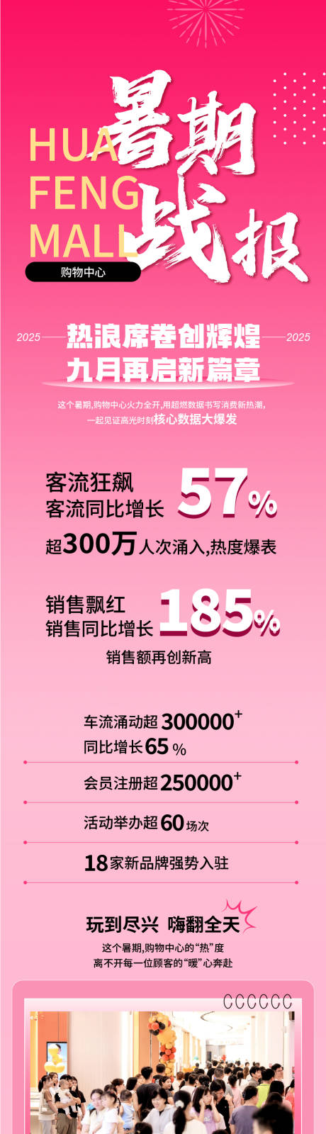 源文件下載【享設計】搜索編號：72220033052771736【商場戰報專題設計】