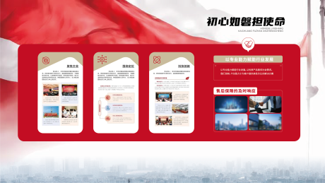 源文件下載【享設計】搜索編號：44640033034073204【黨建展墻】