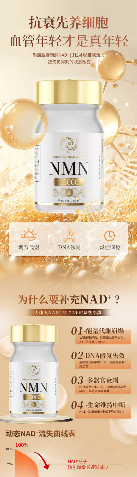 源文件下載【享設計】搜索編號：13700033019394648【保健品詳情頁】