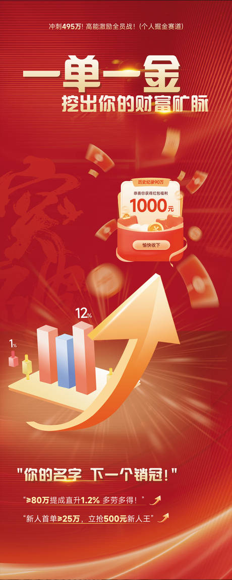 源文件下载【享设计】搜索编号：44150032903951438【激励活动】