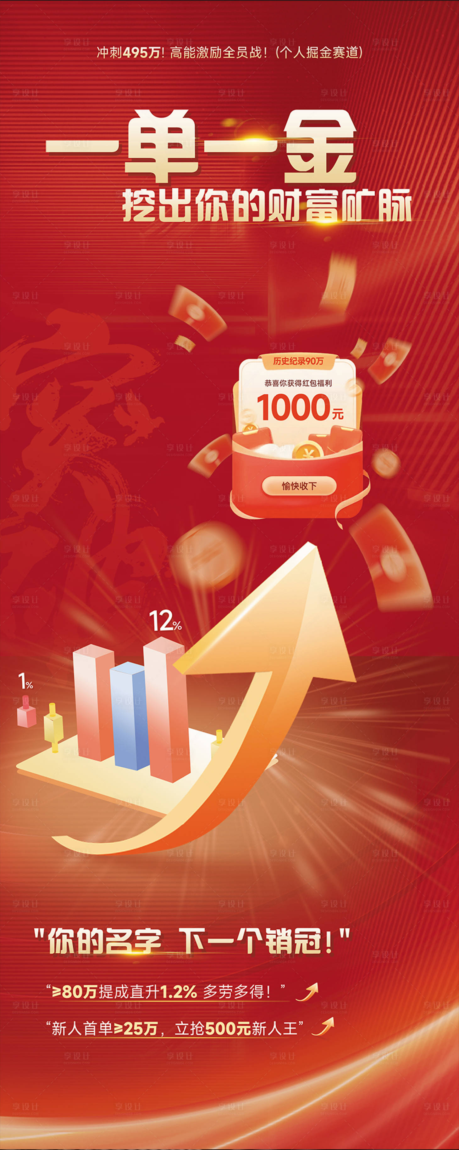 源文件下载【享设计】搜索编号：44150032903951438【激励活动】