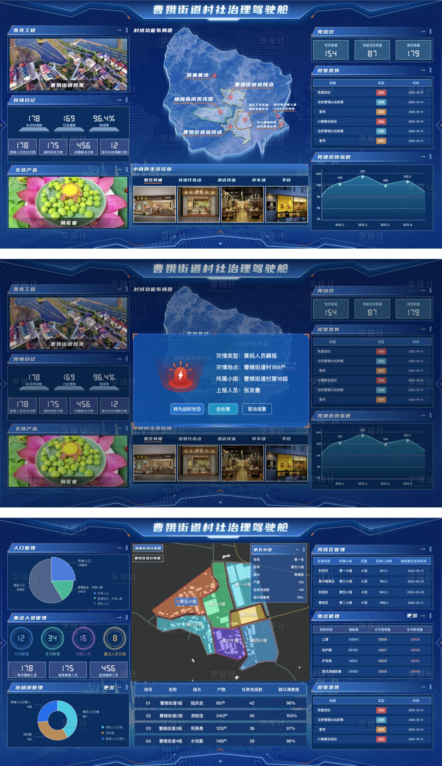 源文件下载【享设计】搜索编号：87080033266968166【可视化大屏】