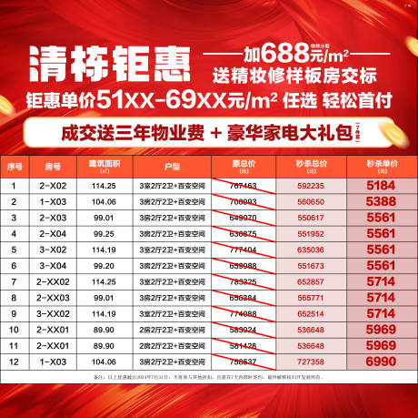 源文件下載【享設(shè)計(jì)】搜索編號(hào)：48830032848238686【清棟鉅惠主畫面】