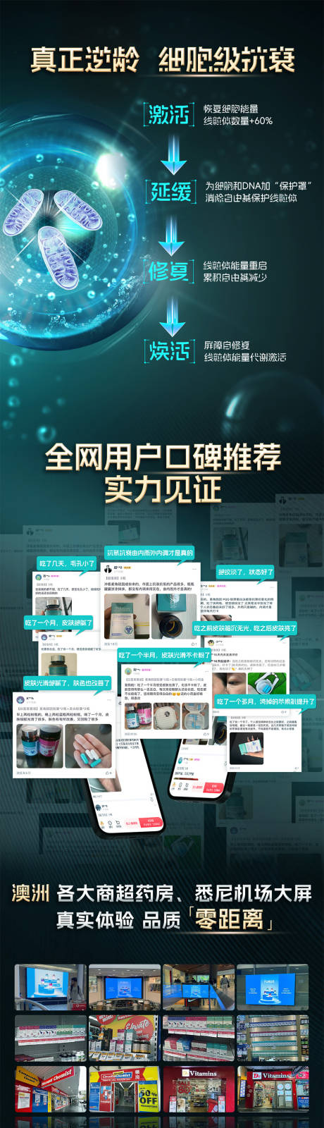 源文件下载【享设计】搜索编号：75000033158535104【美容详情页】