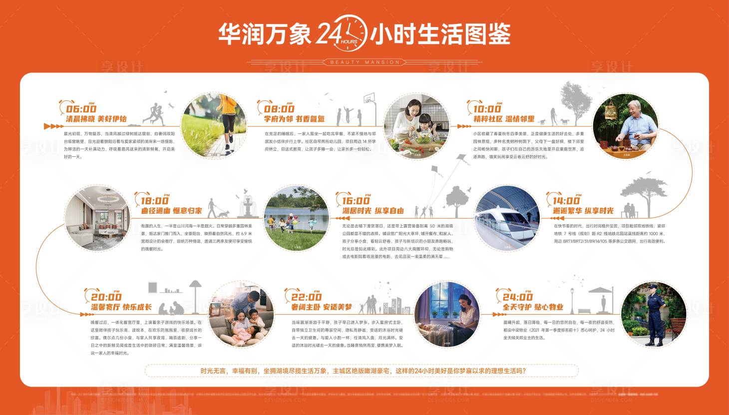 源文件下载【享设计】搜索编号：66730033245127282【住宅地产业主生活24小时图鉴展板海报】