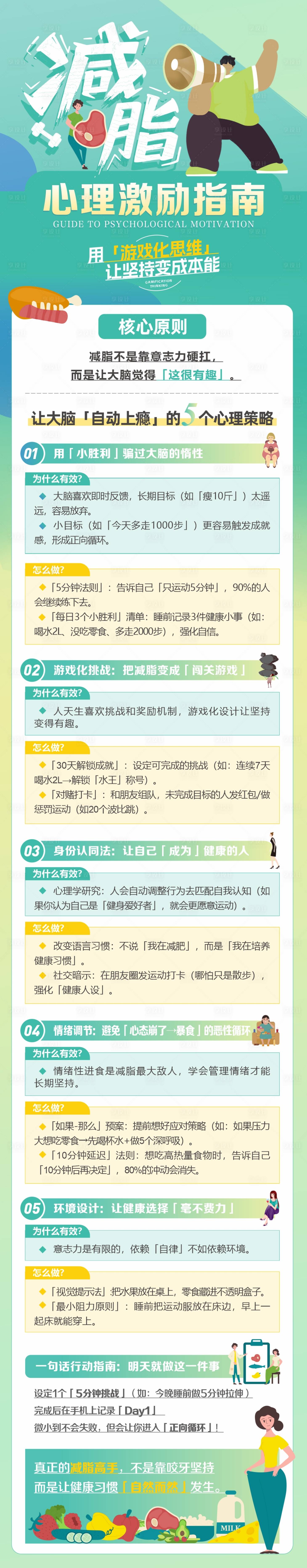 源文件下載【享設(shè)計(jì)】搜索編號(hào)：38040032869839398【減脂長(zhǎng)圖】