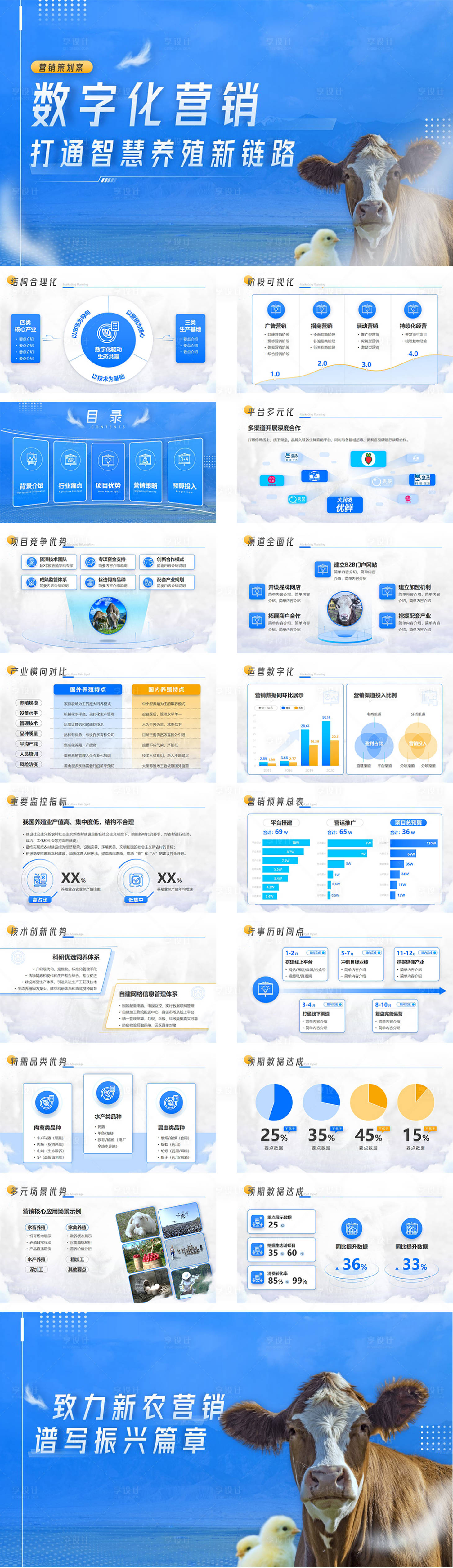源文件下载【享设计】搜索编号：44840032833515023【农业养殖行业商务科技】