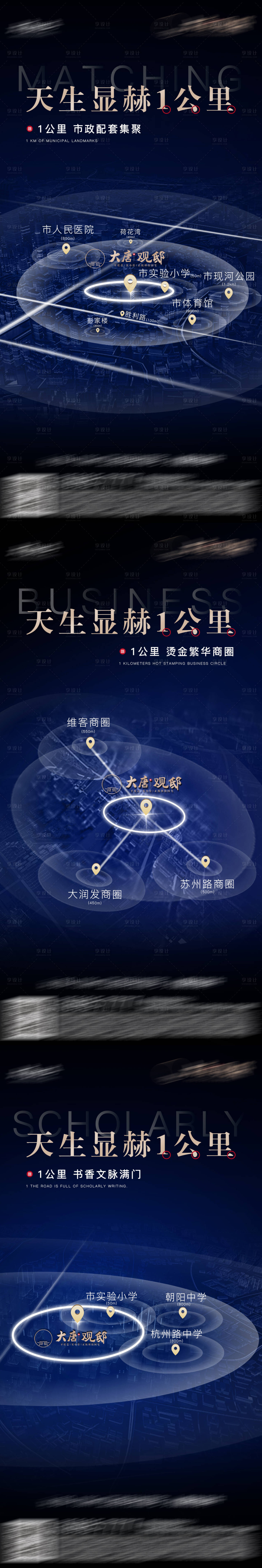 源文件下载【享设计】搜索编号：67420033340505710【地产地段系列海报】