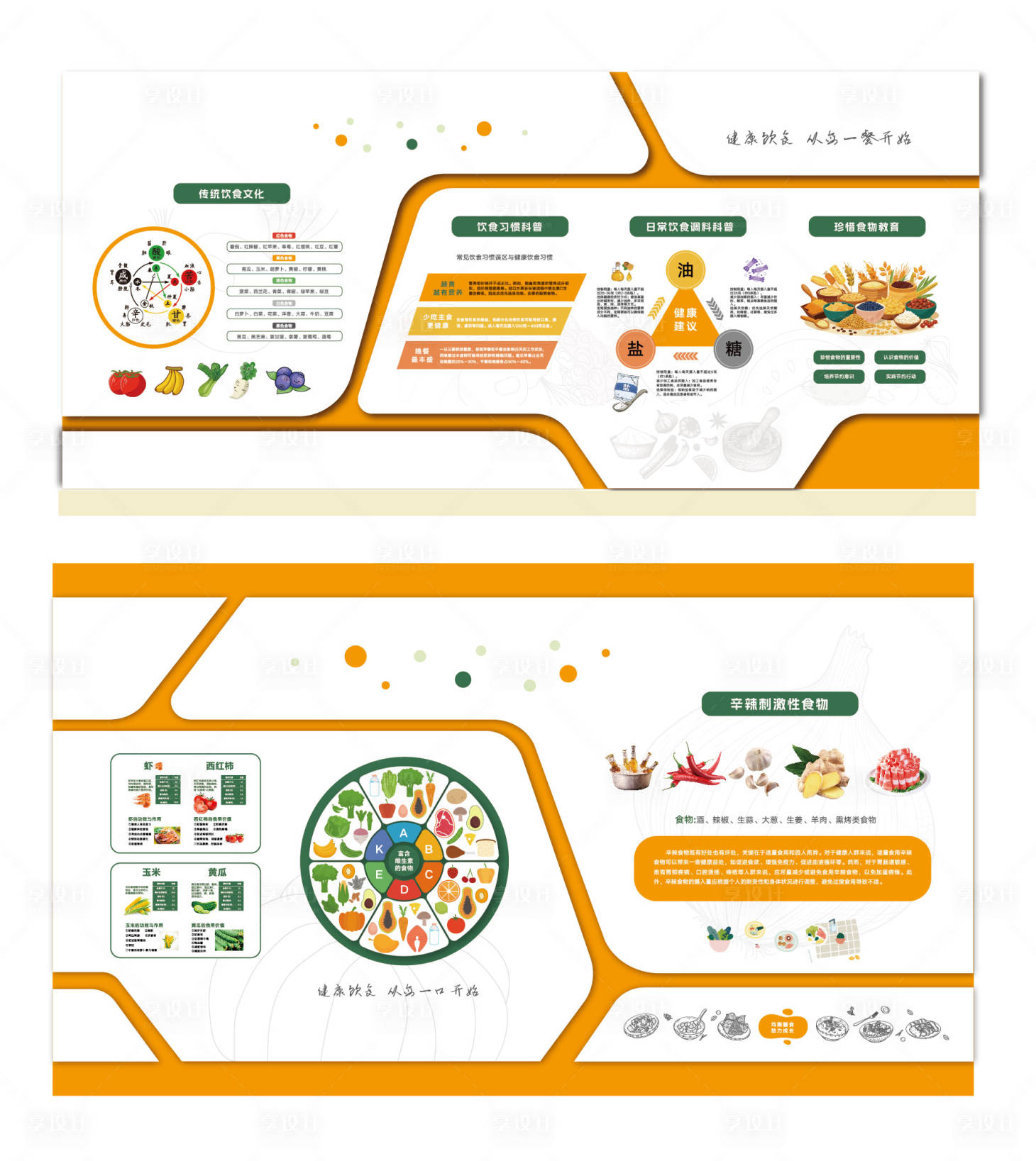 源文件下载【享设计】搜索编号：74040032964674034【饮食健康文化墙】
