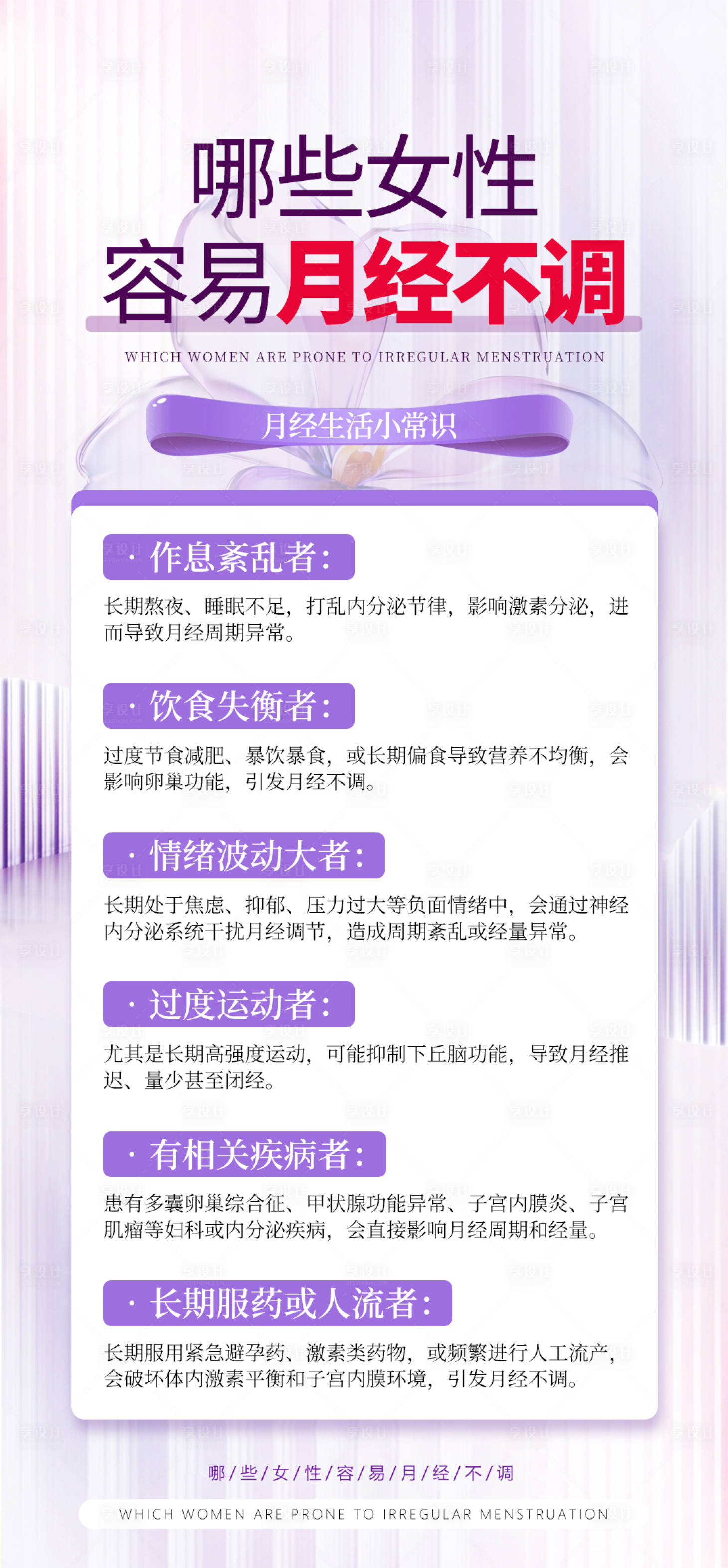 源文件下载【享设计】搜索编号：26800032933558285【女性健康科普宣传产品海报】