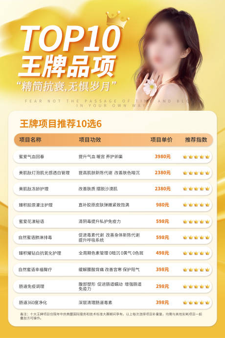 源文件下載【享設(shè)計】搜索編號：54760032829934051【醫(yī)美大健康王牌項目海報】