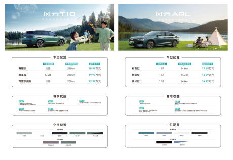 源文件下载【享设计】搜索编号：61180033352332458【产品信息海报】