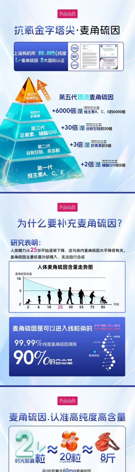 源文件下載【享設計】搜索編號：58370033011641704【保健品詳情頁】