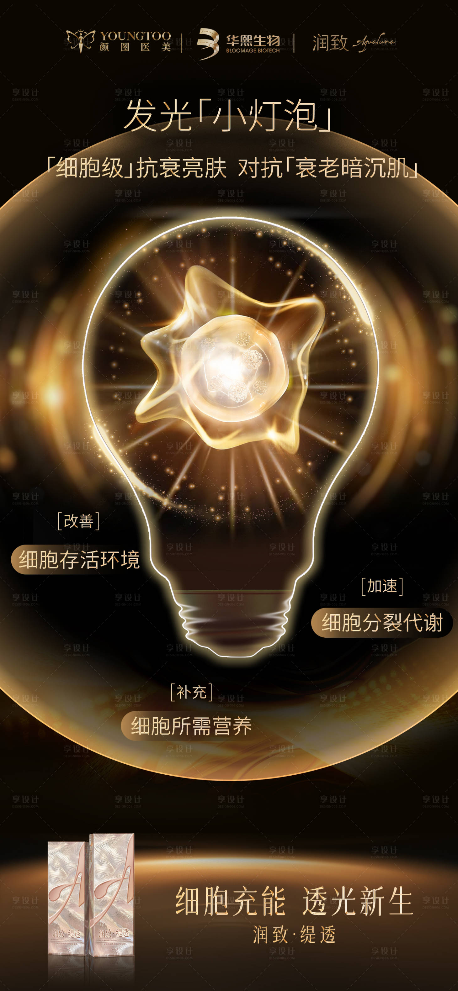 源文件下载【享设计】搜索编号：90350033128903442【润致缇透海报】