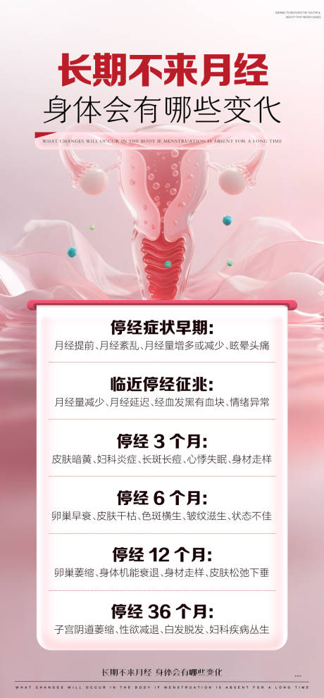 源文件下载【享设计】搜索编号：61960032872638685【女性健康科普宣传海报】
