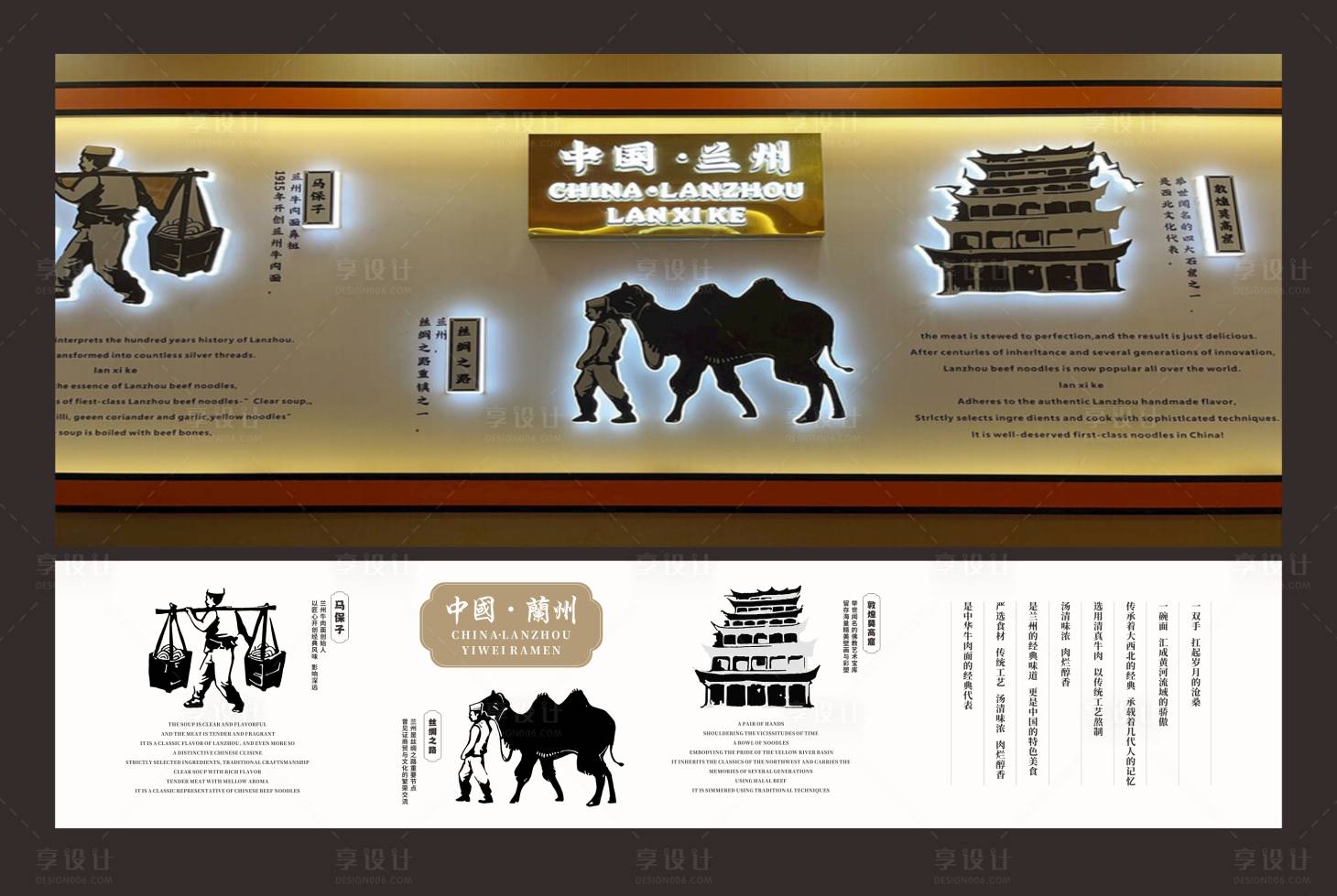 源文件下載【享設(shè)計】搜索編號：64130033069039136【蘭州牛肉拉面燈箱文化歷史圖】