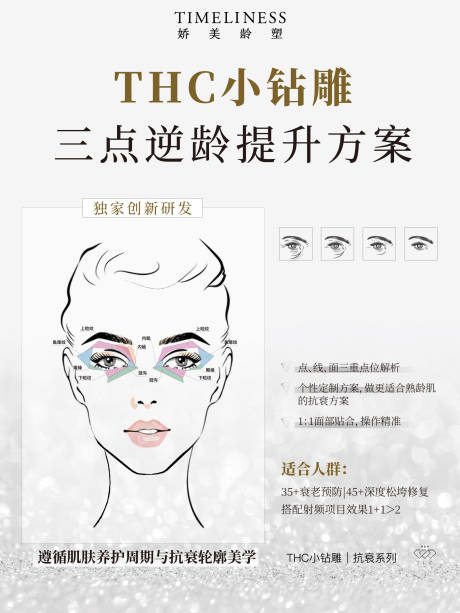 源文件下載【享設計】搜索編號：41190033096696464【醫美逆齡提升方案】
