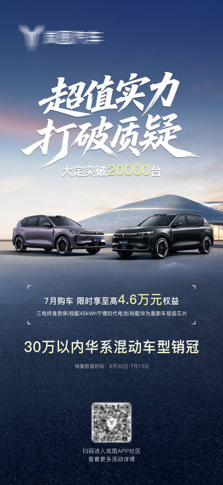 源文件下载【享设计】搜索编号：62030033272065072【汽车上市销量海报】