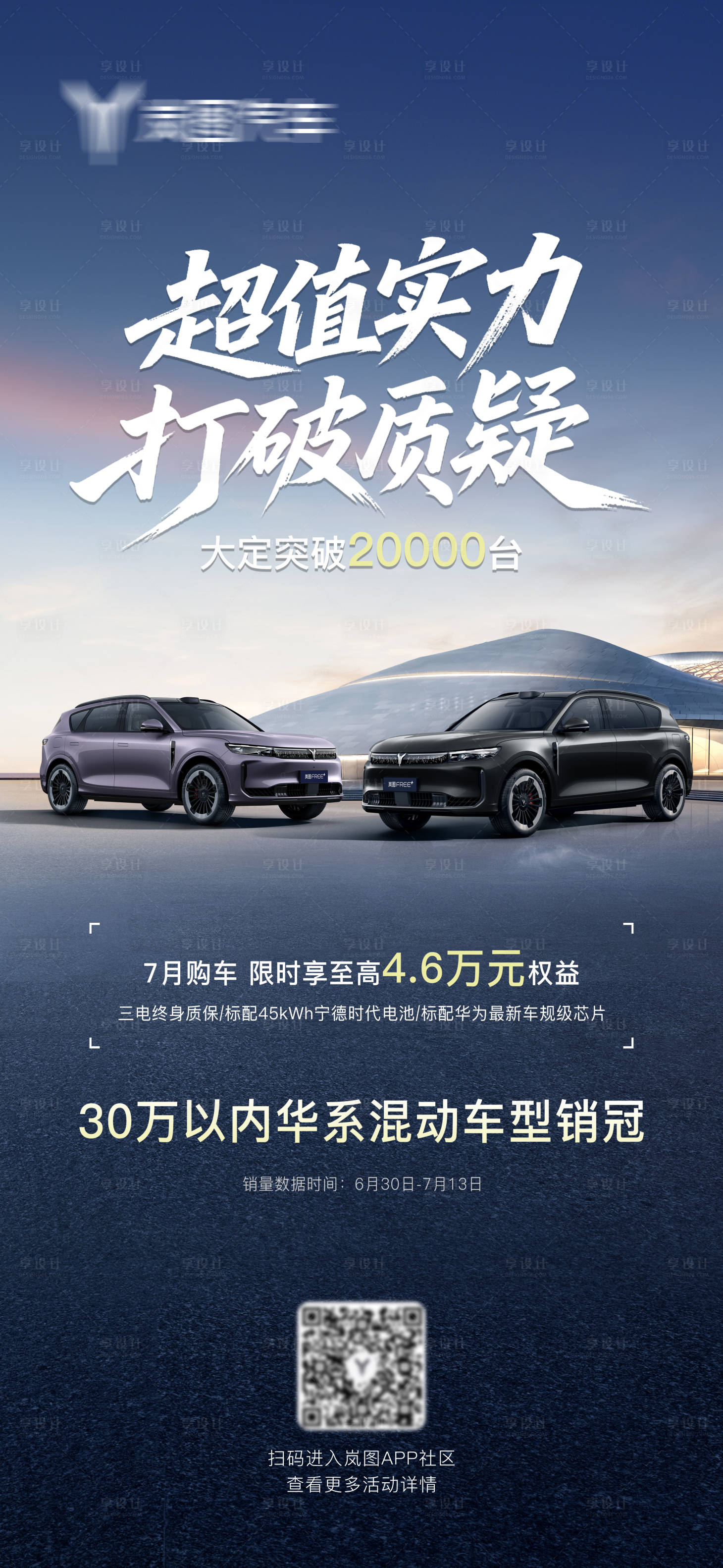 源文件下载【享设计】搜索编号：62030033272065072【汽车上市销量海报】