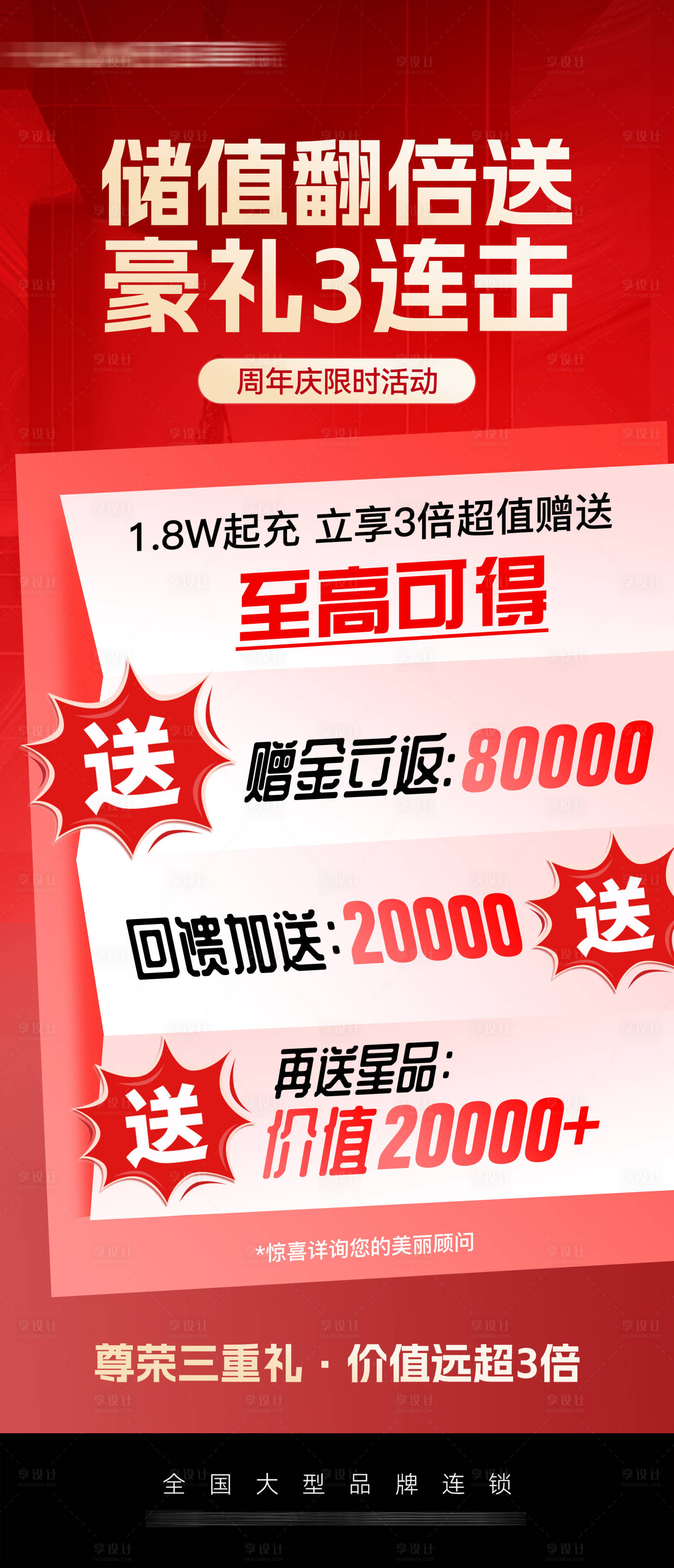 源文件下載【享設(shè)計】搜索編號：19500033199353770【醫(yī)美儲值豪禮海報】