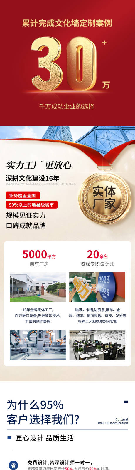 源文件下載【享設計】搜索編號：38600033017473176【企業文化墻設計詳情頁】