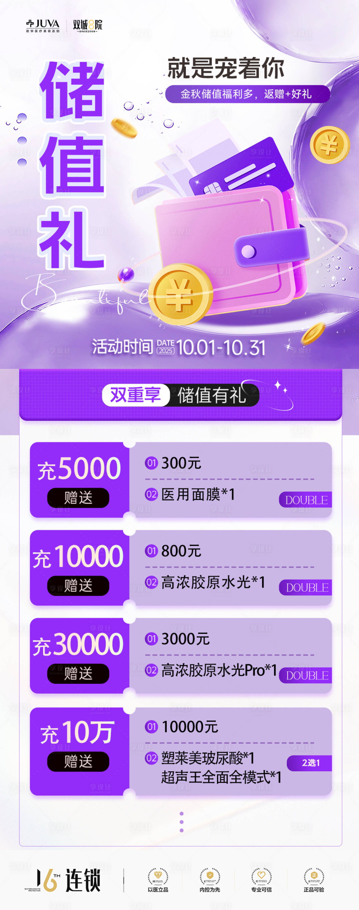 源文件下载【享设计】搜索编号：66000033337893331【储值礼充值赠送海报】