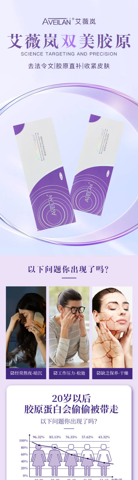 源文件下载【享设计】搜索编号：38630032883072949【医美胶原蛋白精华功效宣传电商详情页】