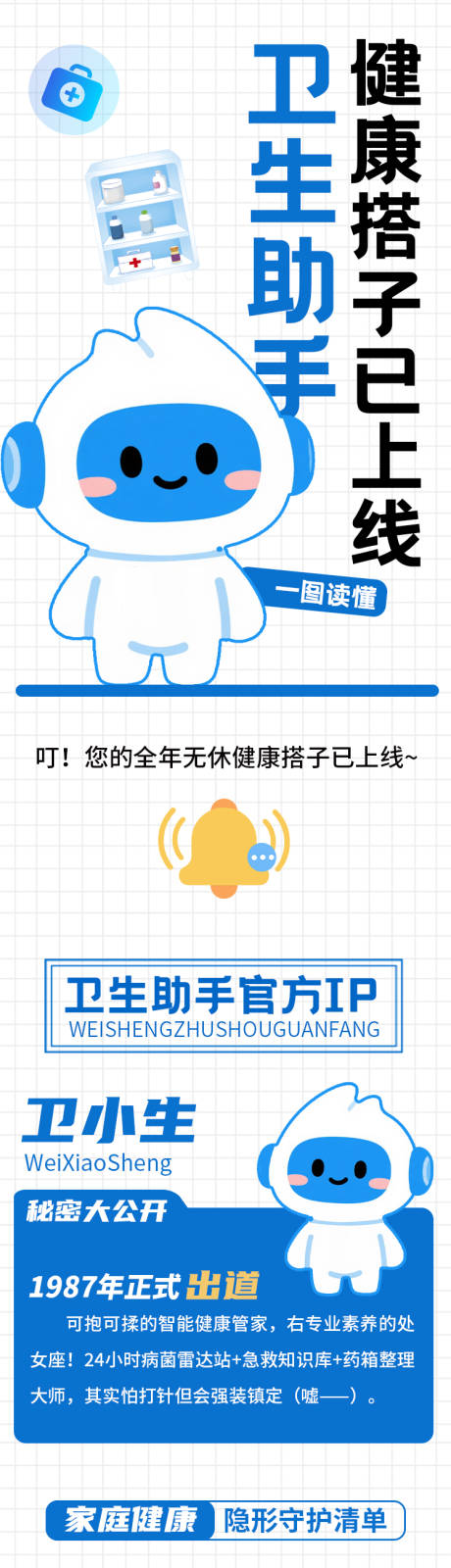 源文件下载【享设计】搜索编号：52420033133723929【家庭健康隐形守护者IP形象长图】