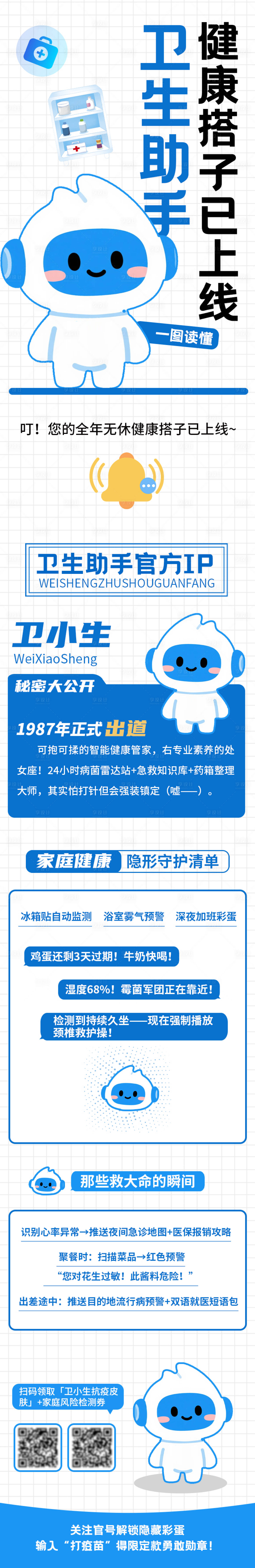 源文件下载【享设计】搜索编号：52420033133723929【家庭健康隐形守护者IP形象长图】