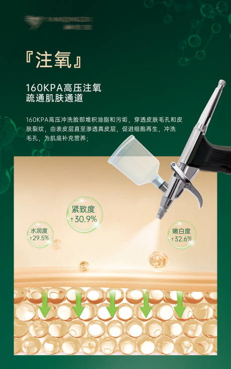 源文件下载【享设计】搜索编号：10780032863893764【注氧仪医美宣传海报】