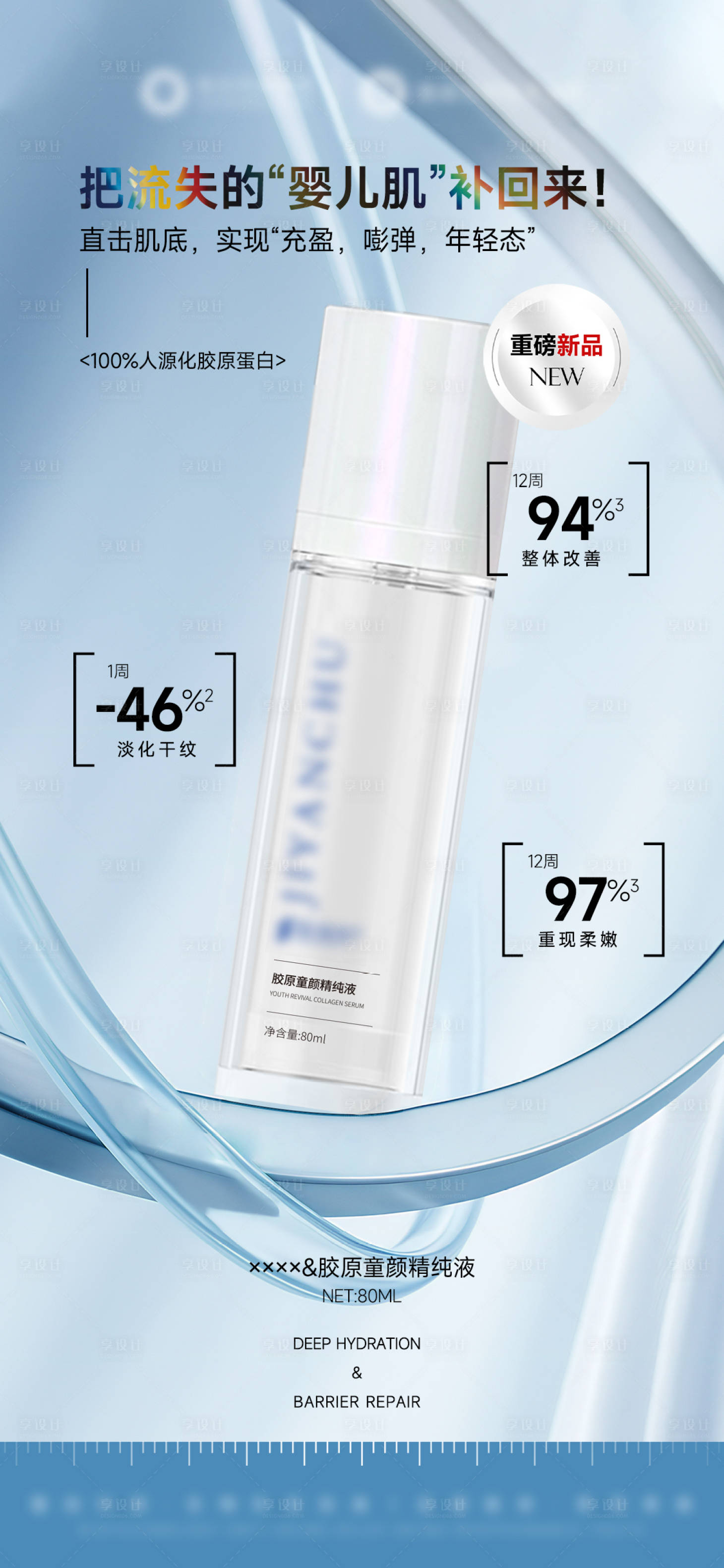 源文件下载【享设计】搜索编号：88520033262372280【三型胶原水光产品海报】