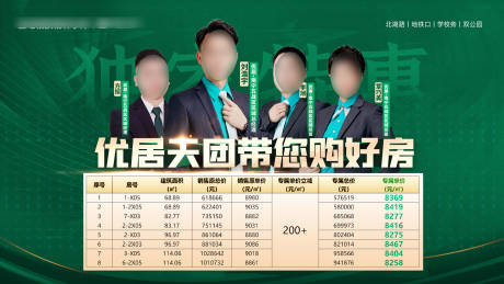源文件下载【享设计】搜索编号：37510033289934769【地产特价房人物横版主画面】