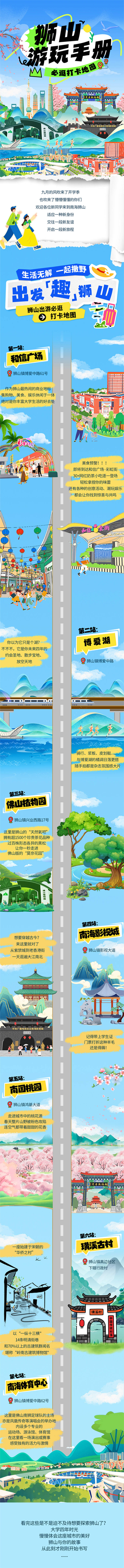 源文件下載【享設計】搜索編號：54090033022678750【游玩指南長圖】