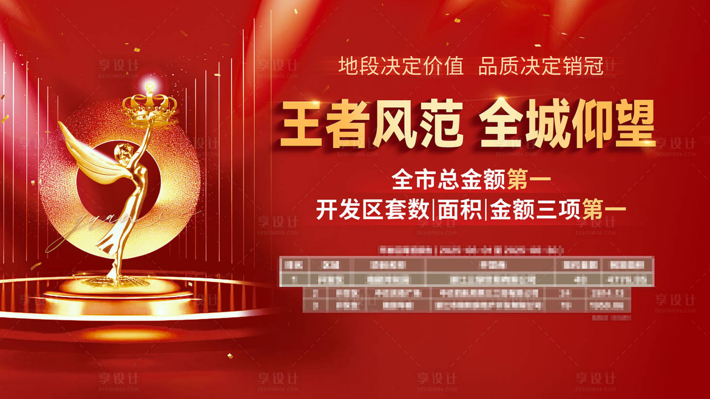 源文件下载【享设计】搜索编号：68640032832916009【销冠主画面】
