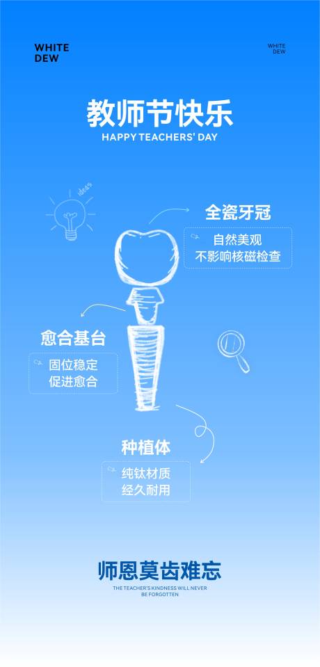 源文件下載【享設(shè)計(jì)】搜索編號(hào)：53030032977158088【口腔教師節(jié)節(jié)日海報(bào)】