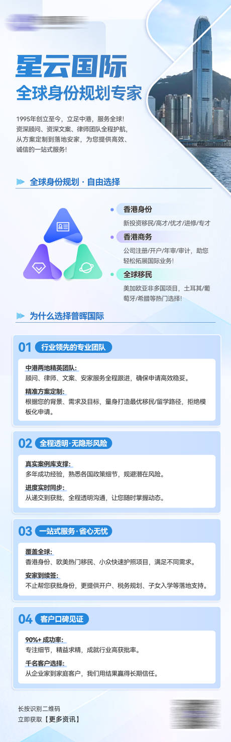 源文件下載【享設(shè)計(jì)】搜索編號(hào)：33950033033418049【公司介紹企業(yè)介紹長(zhǎng)圖】
