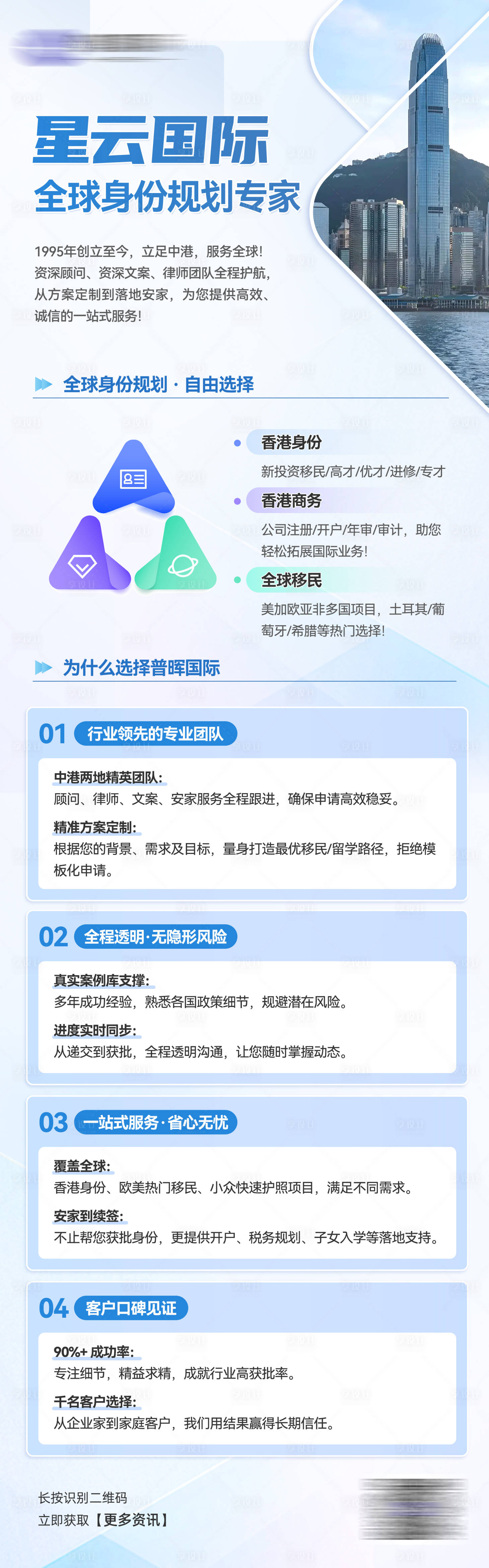 源文件下載【享設計】搜索編號：33950033033418049【公司介紹企業(yè)介紹長圖】