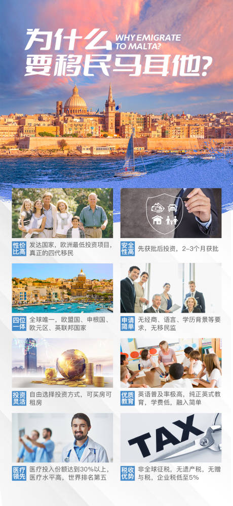 源文件下载【享设计】搜索编号：60260033203717234【马耳他项目优势海报】
