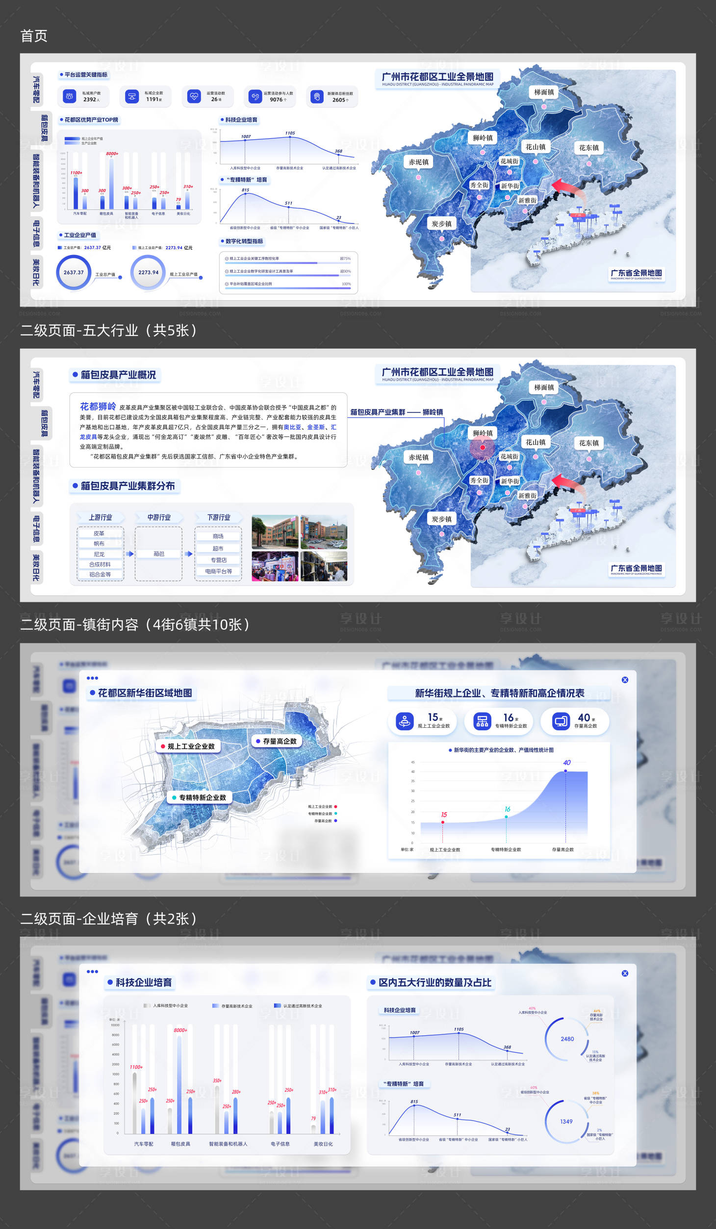 源文件下载【享设计】搜索编号：32530033346915816【广州花都区企大数据可视化界面UI设计】