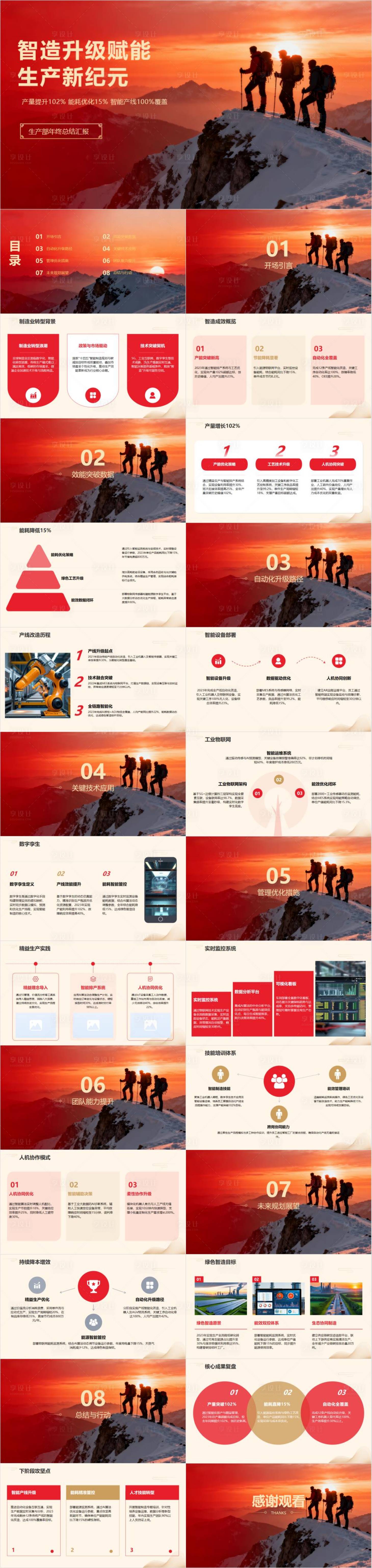 源文件下载【享设计】搜索编号：93110033273816984【生产部年终总结PPT】