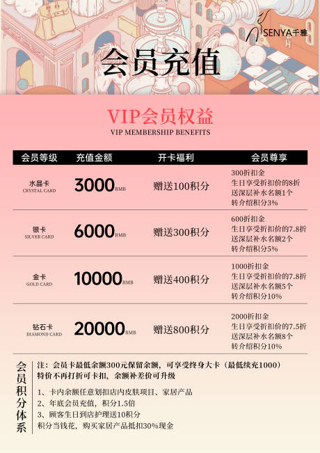 源文件下载【享设计】搜索编号：28740032938525780【会员充值台卡】