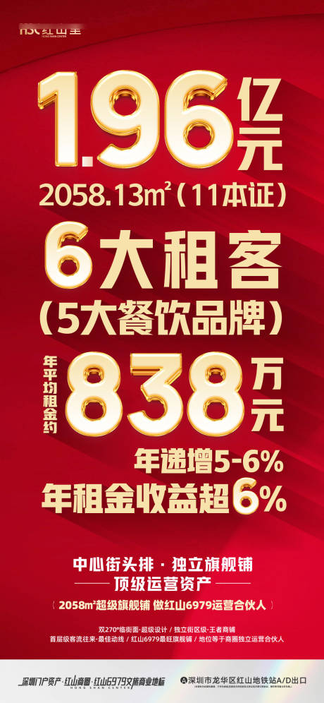 源文件下載【享設計】搜索編號：45820033054347444【商鋪大字報】