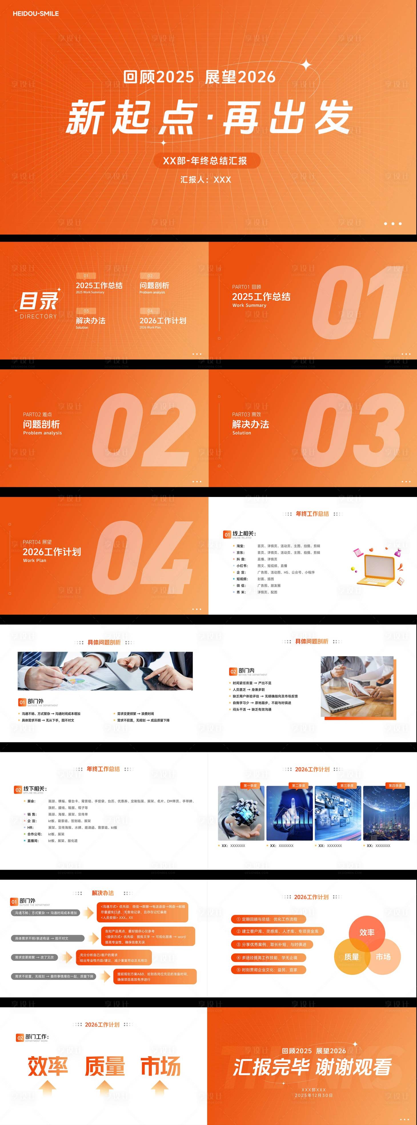 源文件下载【享设计】搜索编号：78550032897579236【橙色简约年终总结汇报ppt】